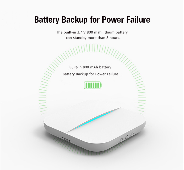 Battery backup for Power Failure