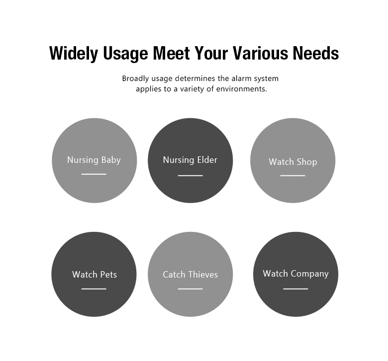widely usage meet your various needs