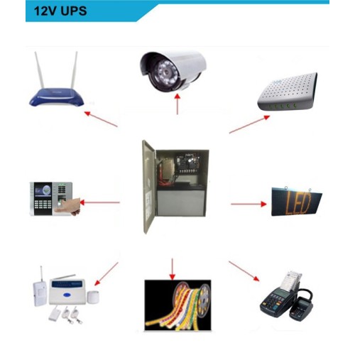 Bộ lưu điện 12V 3A UPS-1203A cho khóa, kiểm soát cửa, camera, modem, wifi, đại lý, phân phối,mua bán, lắp đặt giá rẻ