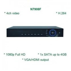 Đầu ghi hình 8 camera IP HD 1080P HSD-N7908F