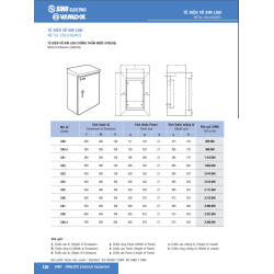 Tủ điện vỏ kim loại ngoài trời Sino CK5 chống nước IP65/55