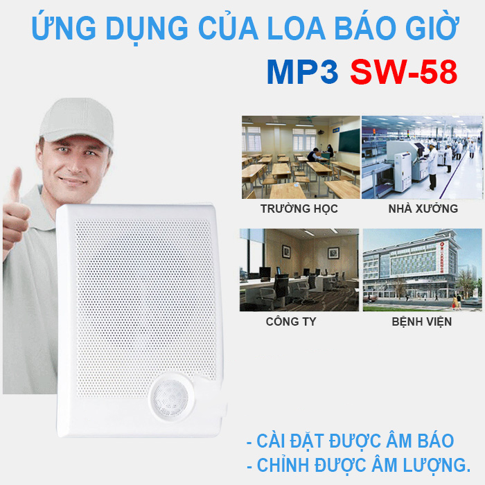 Ứng dụng của Loa phát nhạc MP3 vào cuộc sống