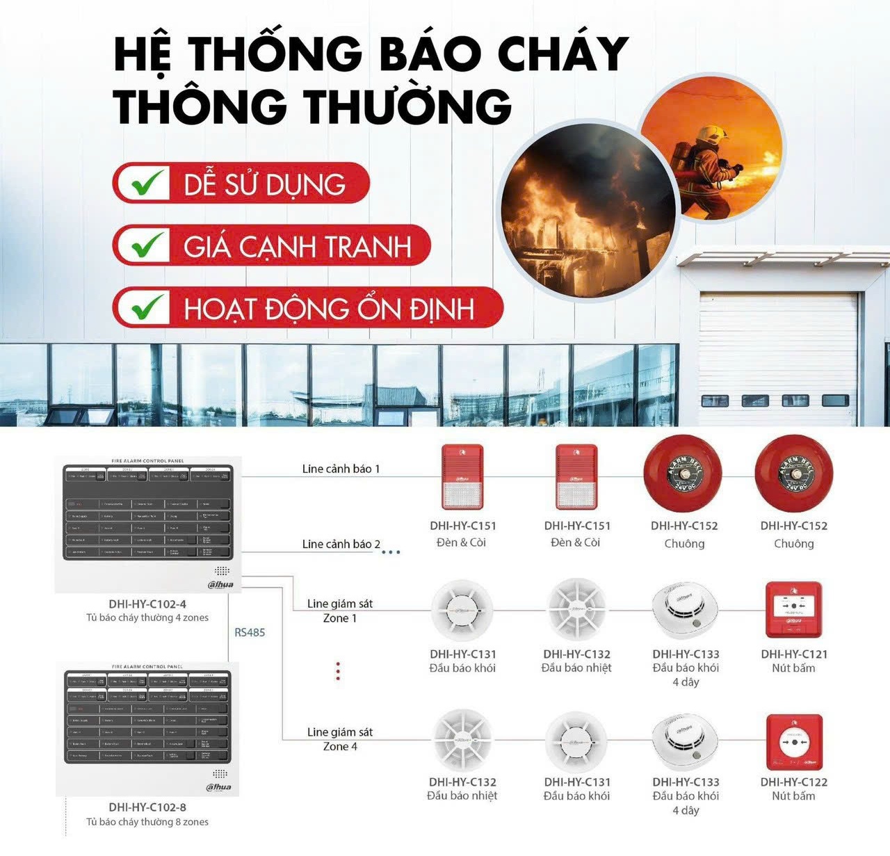 Hệ thống báo cháy dahua DHI-HY-C102-4, DHI-HY-C102-8, DHI-HY-C151, DHI-HY-C152, DHI-HY-C131, DHI-HY-C132, DHI-HY-C133, DHI-HY-C121, DHI-HY-C122