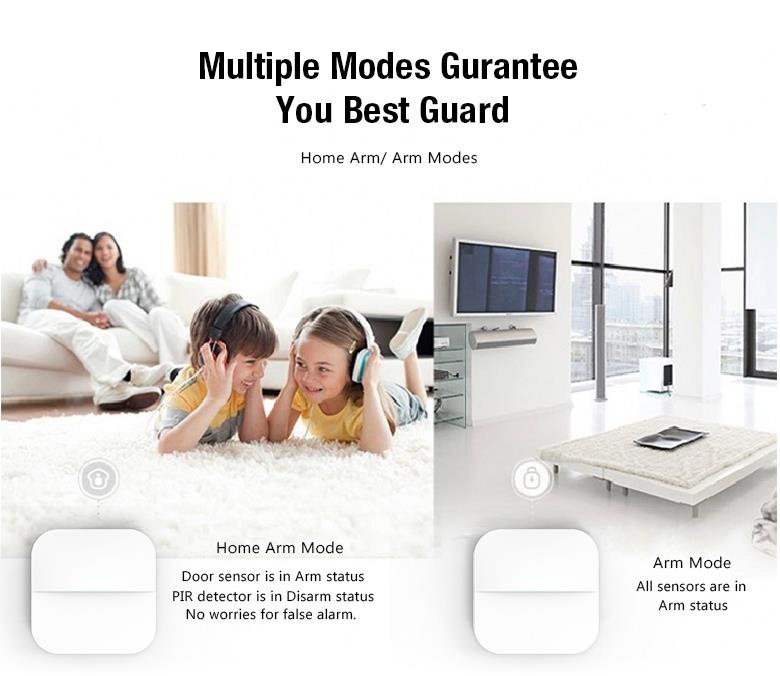 Multiple Modes Gurantee You best guard