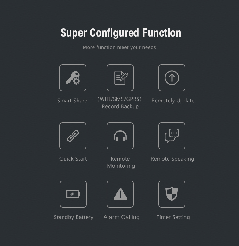 super configured function
