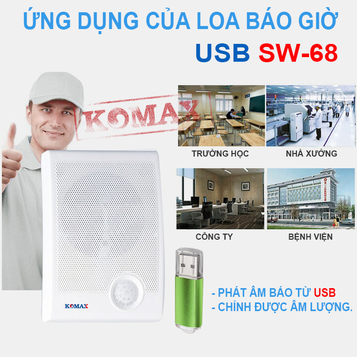 BỘ LOA PHÁT THÔNG BÁO MP3 TỰ ĐỘNG SW-68C