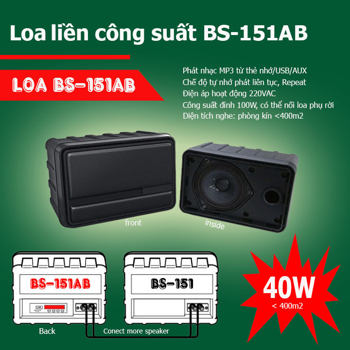 Loa hộp liền công suất BS-151AB có Bluetooh, USB, thẻ nhớ