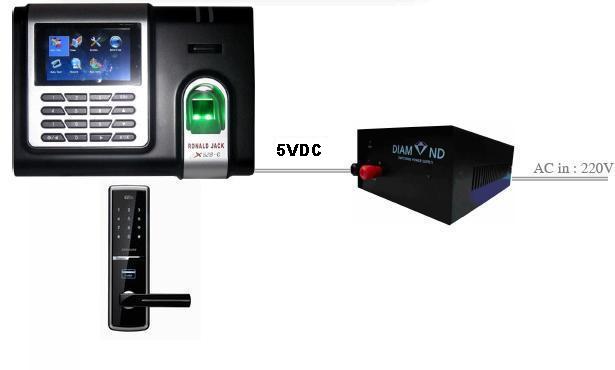 Bộ lưu điện cấp nguồn 5V DA-ACT5 cho khóa cửa, kiểm soát ra vào, thiết bị mạng wifi, camera