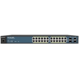 Switch mạng Neutron PoE+ EWS1200-28TFP 24 Cổng