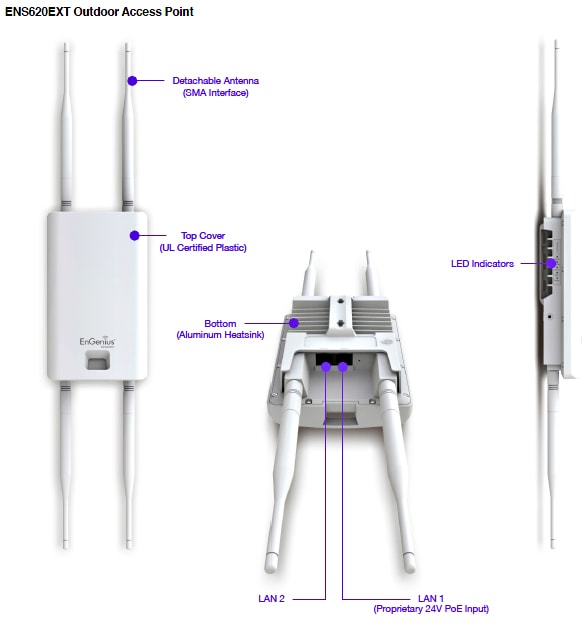 Bộ phát WiFi ENGENIUS ENS620EXT ngoài trời băng tần kép