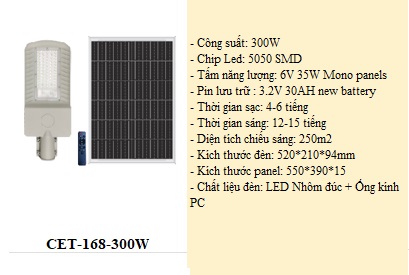 Đèn năng lượng mặt trời SHCET CET-168-300W