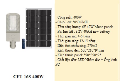 Đèn năng lượng mặt trời SHCET CET-168-400W