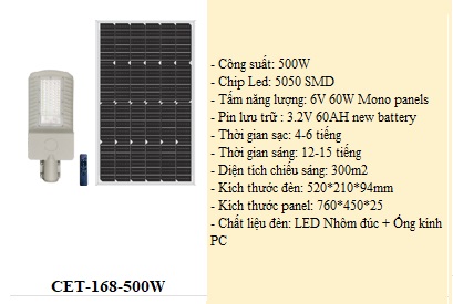 Đèn năng lượng mặt trời SHCET CET-168-500W