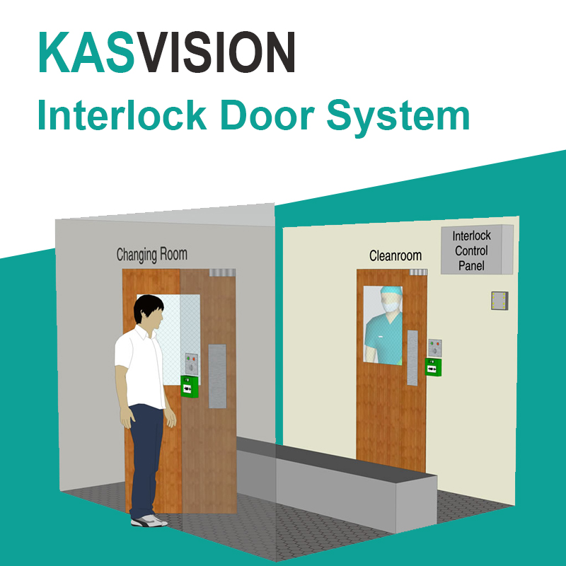 Bộ điều khiển khống chế liên động interlock IDS-AX (2, 3, 4, 5, 6, 7, 8 cổng)