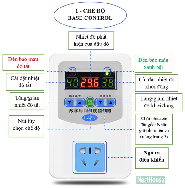 Bộ ổ cắm điều khiển nhiệt độ đa năng XH-W2403