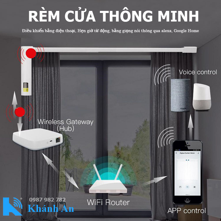 Bộ động cơ điều khiển rèm cửa qua APP điện thoại wifi FF-EH1W (4.2M)