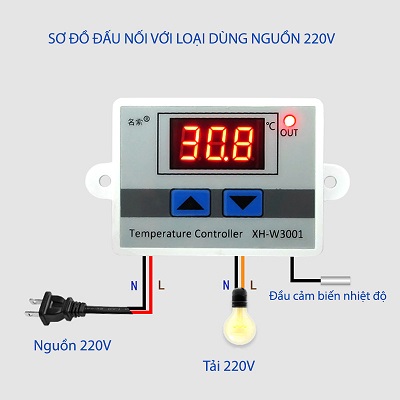 Bộ cảnh báo điều khiển theo nhiệt độ TR-W3001